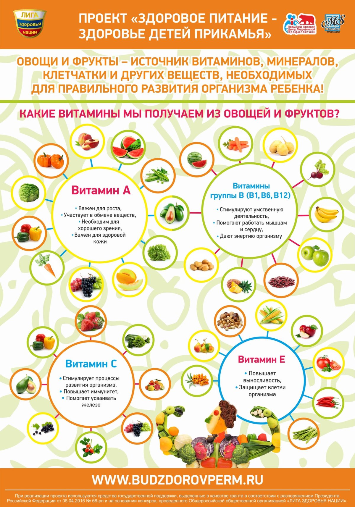 Здоровое питание для детей