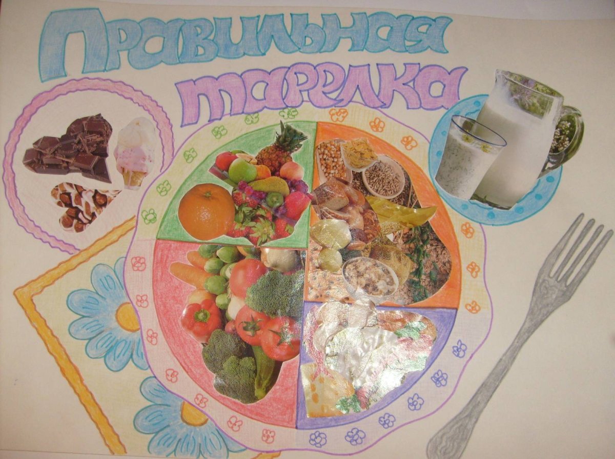 Аппликация на тему здоровое питание