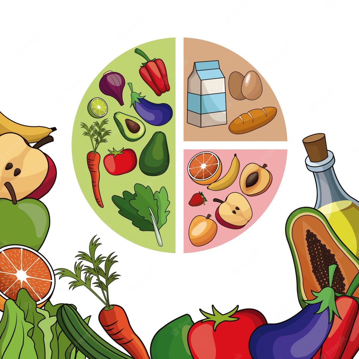 Правильные продукты питания Постер