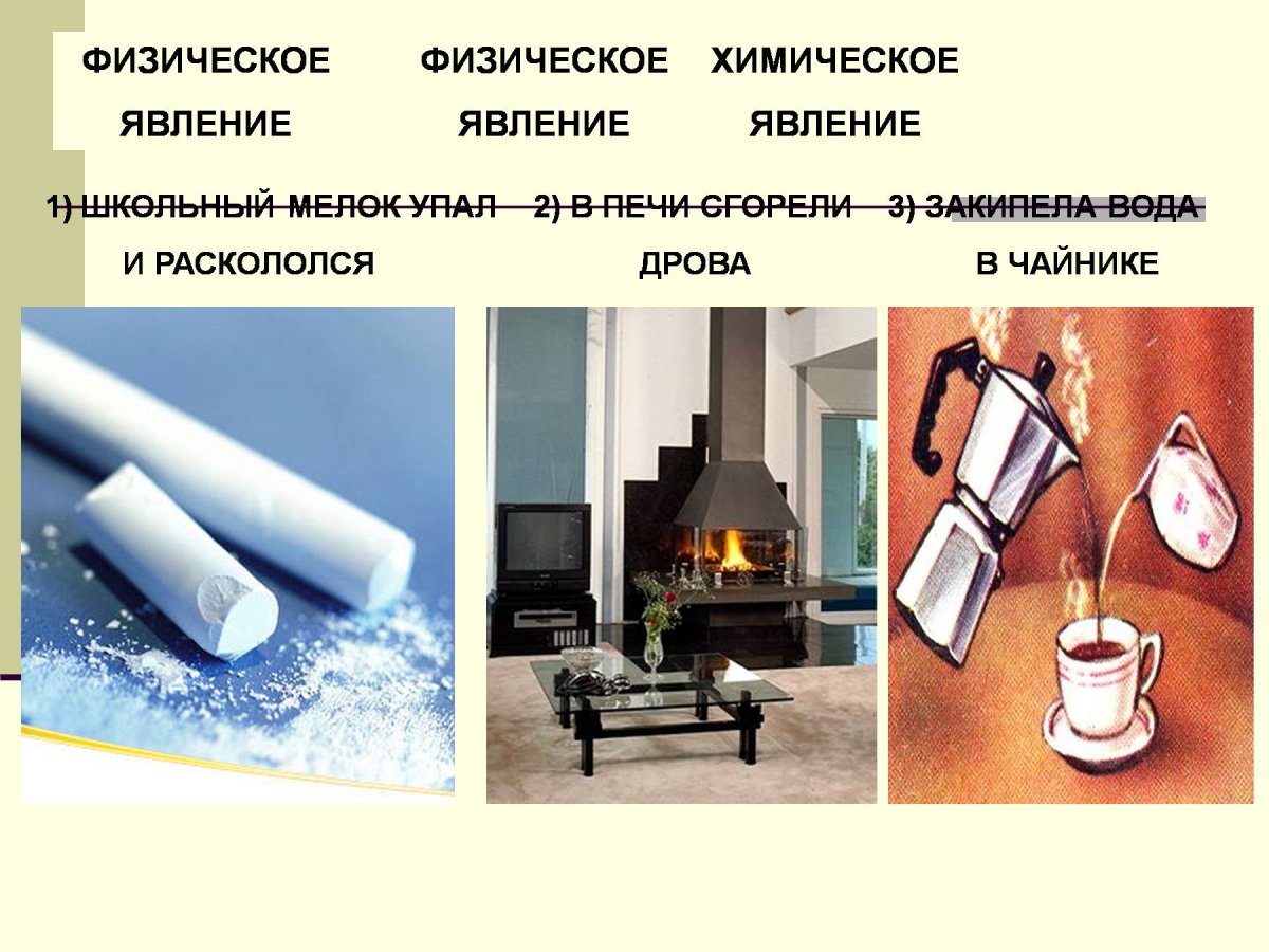 Физические и химические явления природы