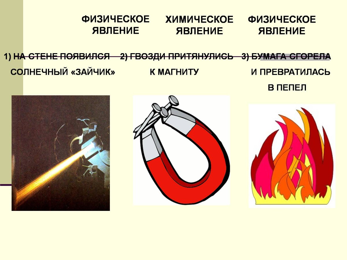 Физические и химические явления