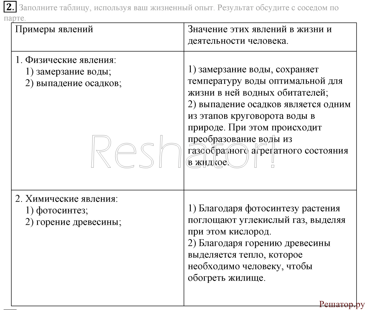 Заполните таблицу используя ваш жизненный опыт результат