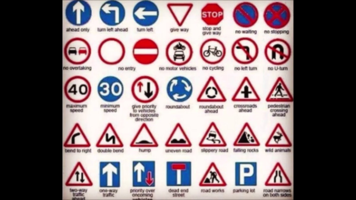 Дорожные знаки на английском
