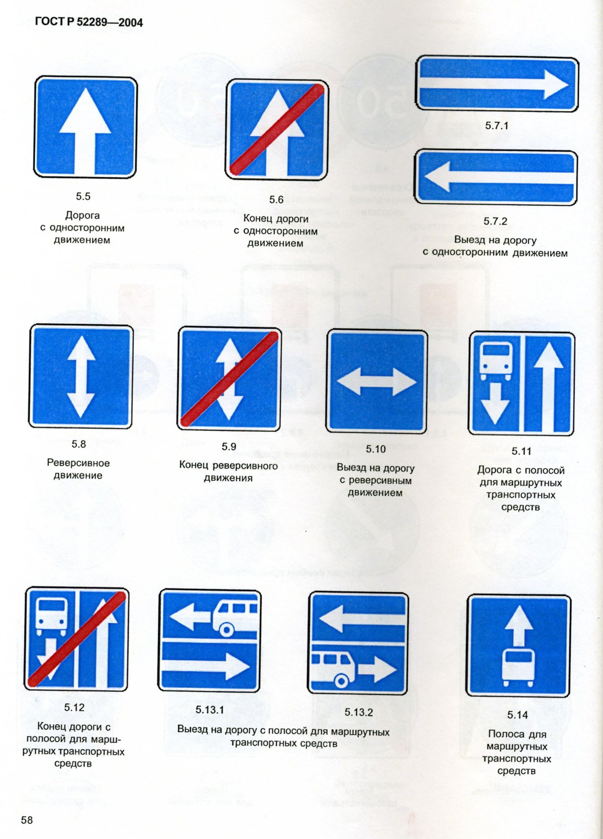 Знак одностороннее движение и движение