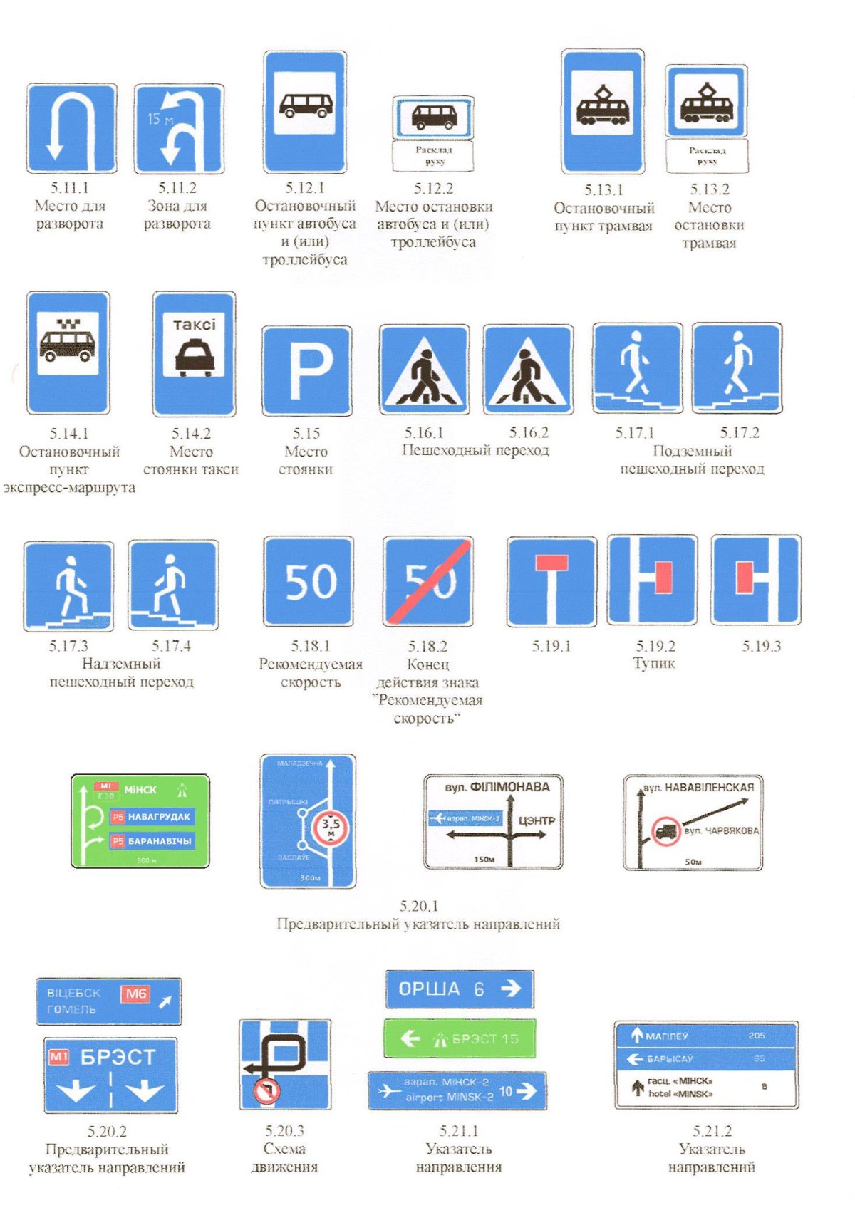 Информационно-указательные знаки ПДД