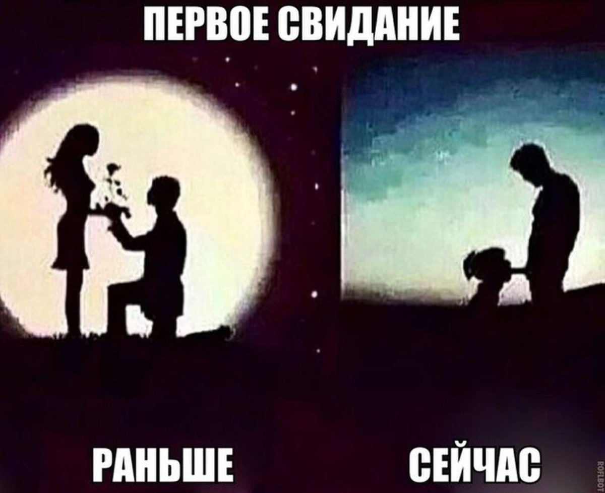 Свидание раньше и сейчас