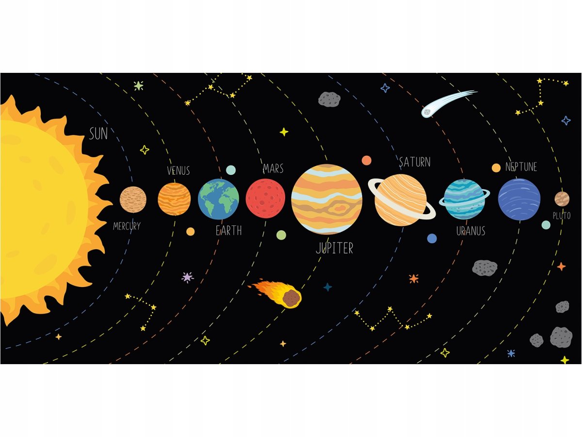 Векторная Солнечная система