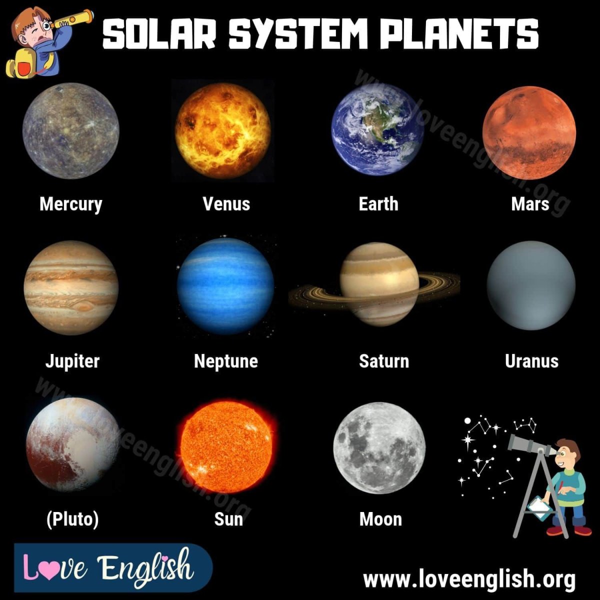 Планеты названия