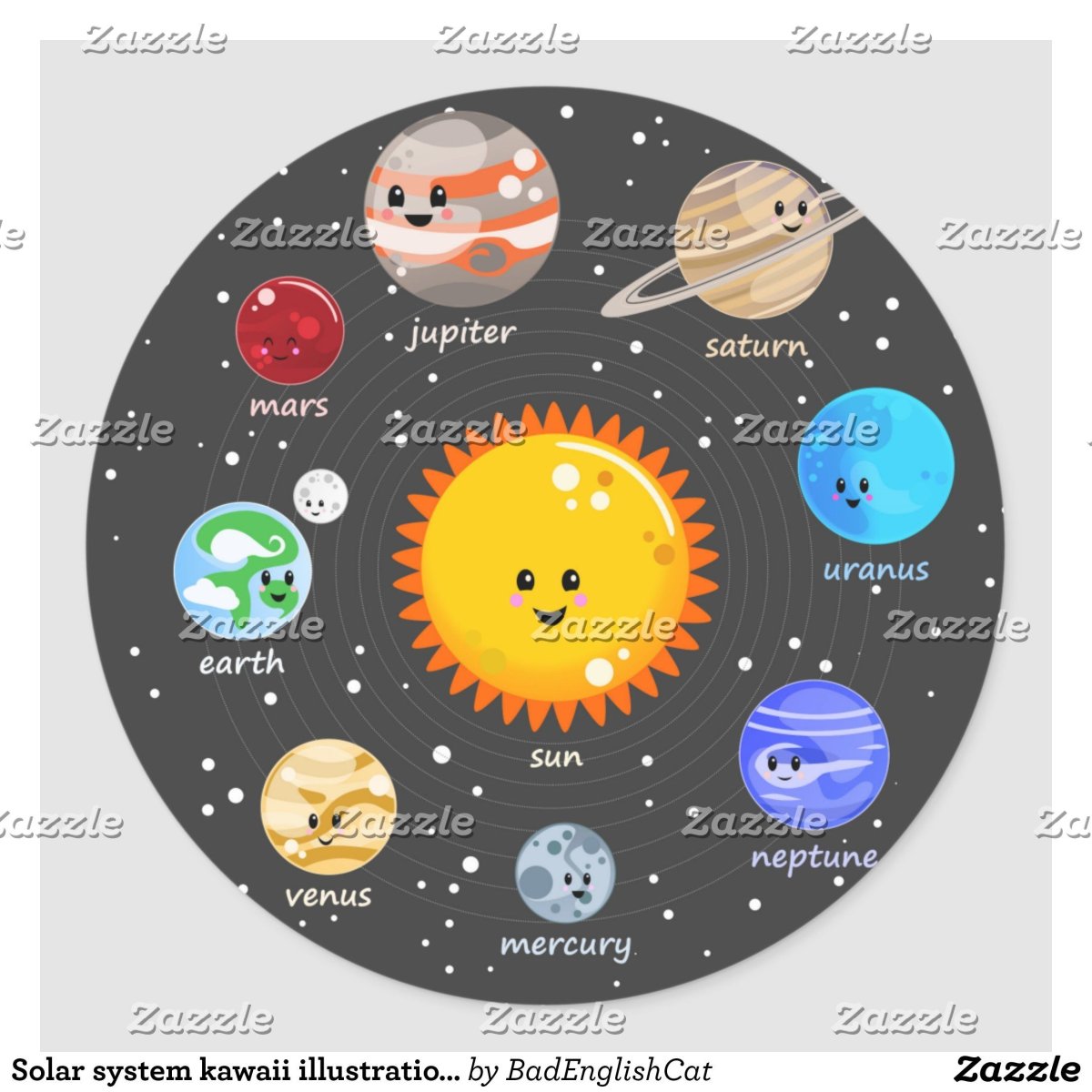 Планеты для дошкольников