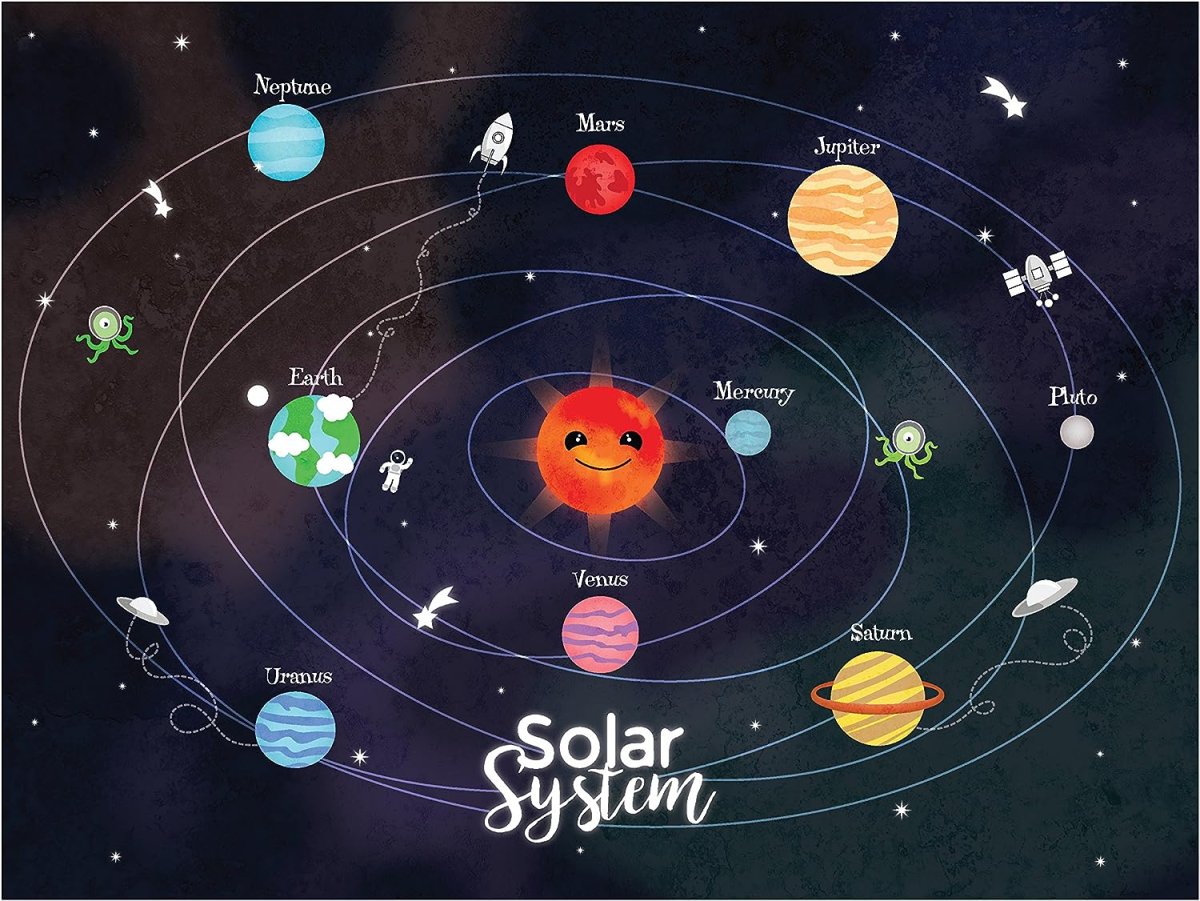 Постер Солнечная система для детей